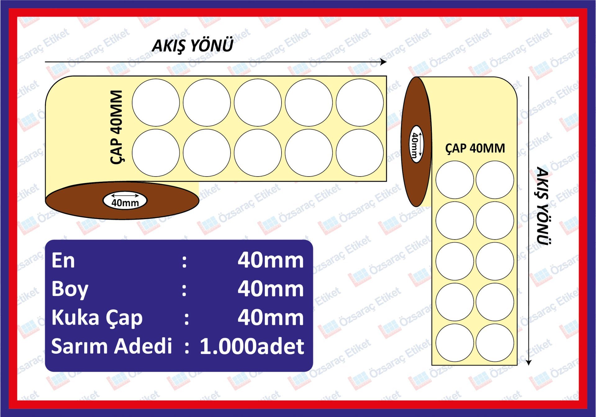 40*40 EMNİYET BANTI ŞEFFAF  1000  Lİ
